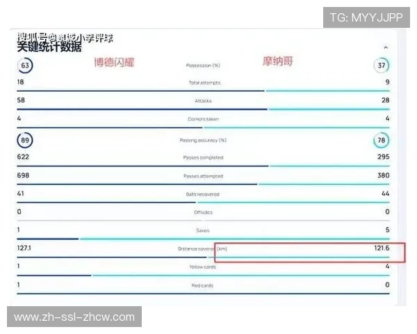 摩纳哥vs雷恩：伤病名单严重不对等，主队防线成最大隐患